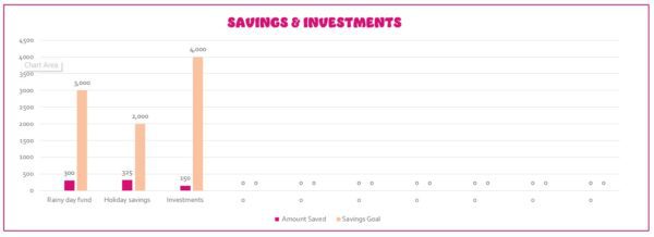 Personal budget - Summer shades - Image 4