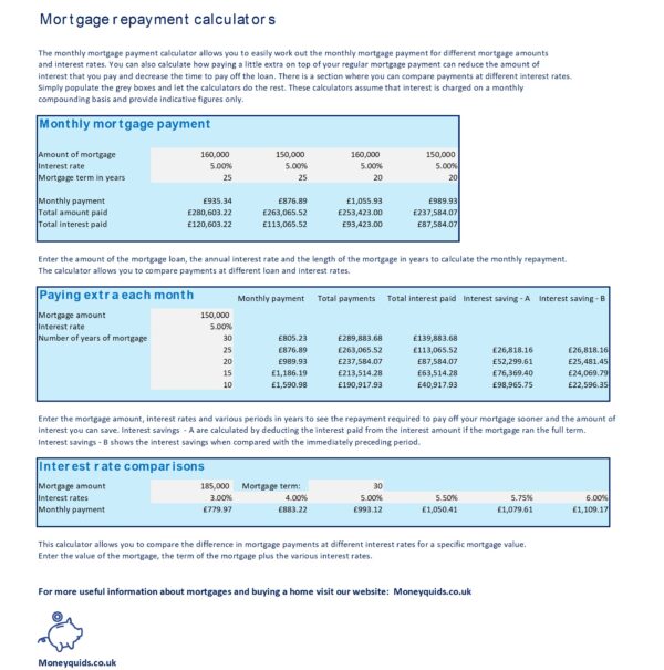 Illustration of excel spreadsheet with various mortgage payment calculators