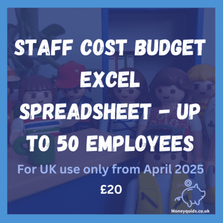 Staff Budget for 50 employees