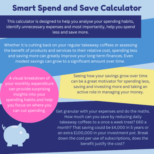 Smart Spend and Save Excel Calculator - Image 2